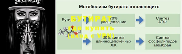 кокс Абинск